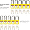 Lockout Tagout Locks with Brass Core, Keyed Different, 10 Red Safety Padlocks Keyed Different,2 Keys Per Lock,OSHA Compliant Loto Locks for Electrical Lock Out Tag Out Kits